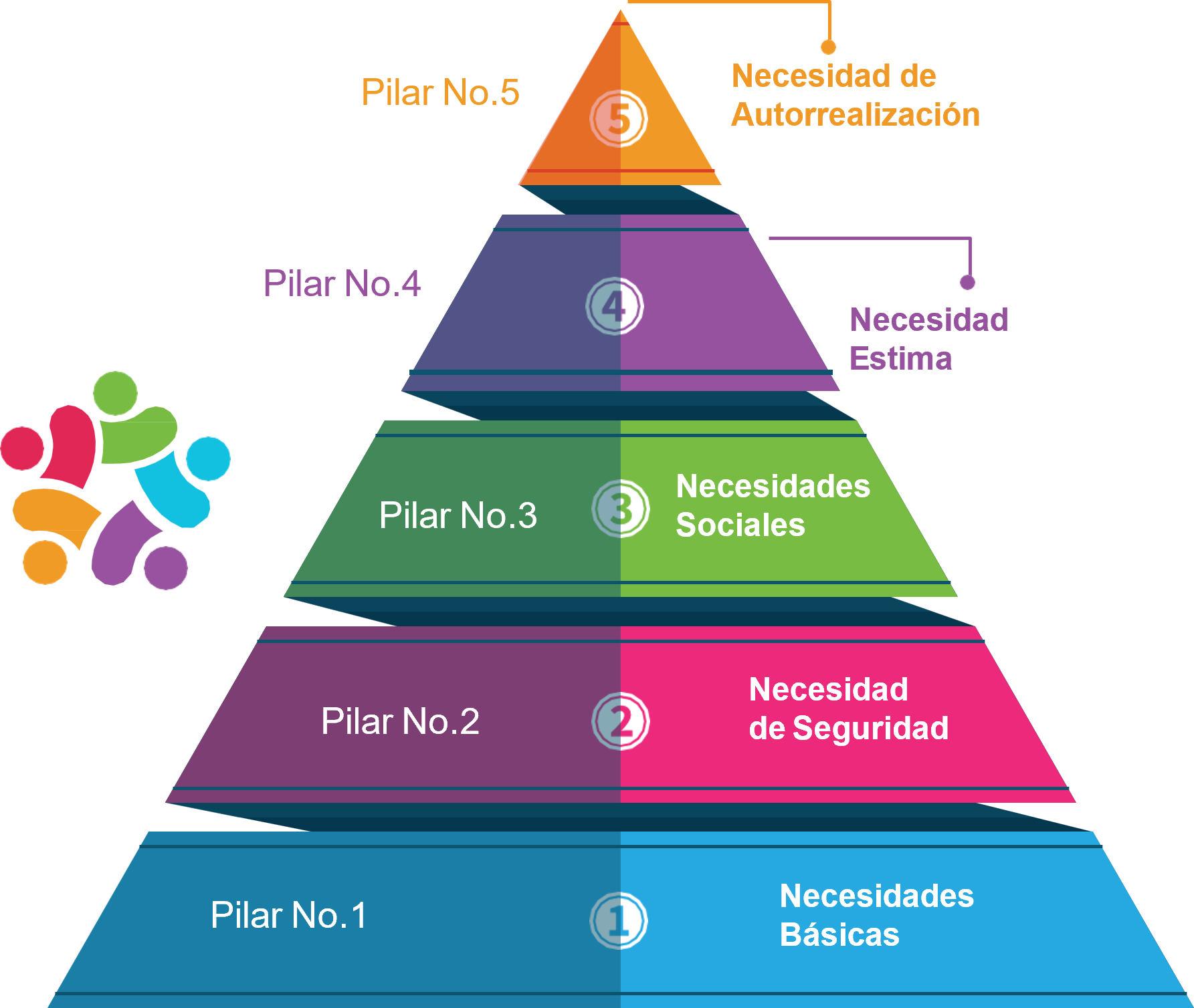 piramide